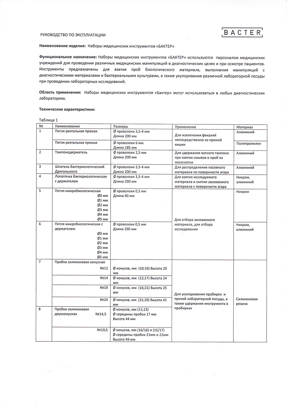 Наборы медицинских инструментов Бактер. Руководство по эксплуатации-2023-1