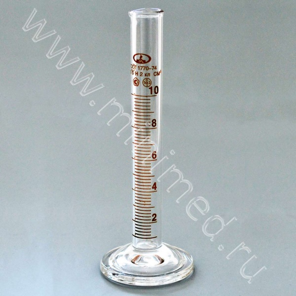 Цилиндры лабораторные (мерные: исполнение 1 - на стеклянном основании) 1 класс